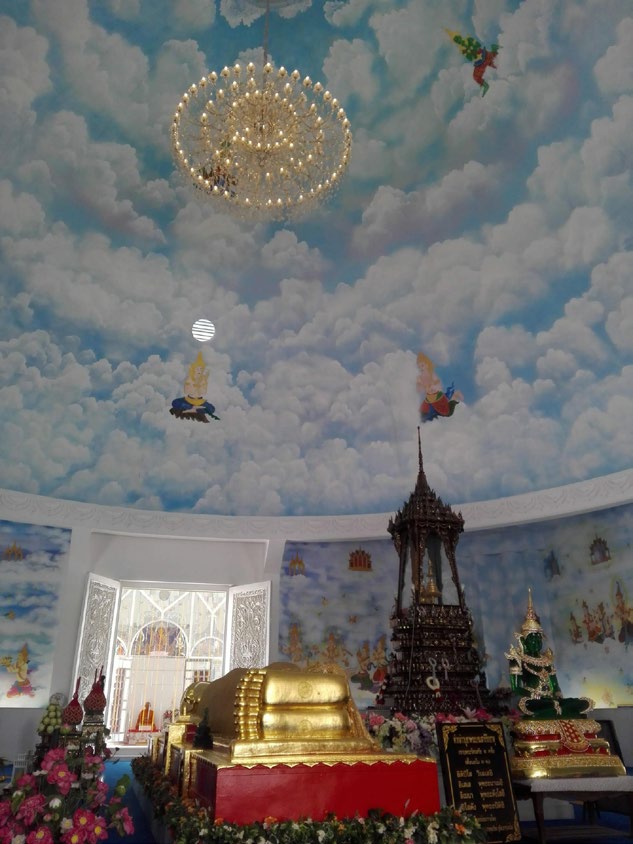 Watbunglatthiwan