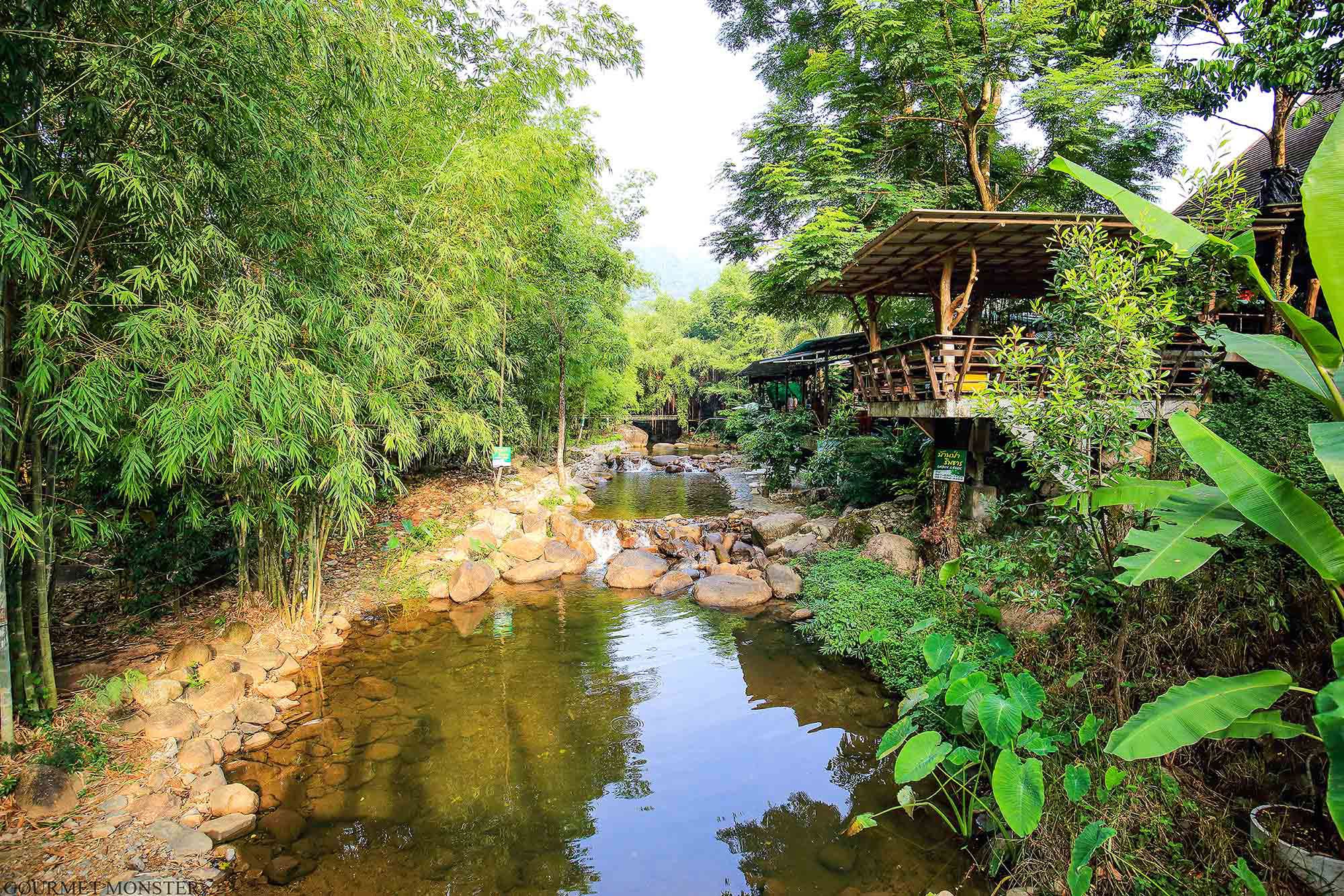 Bann suan rim num homestay