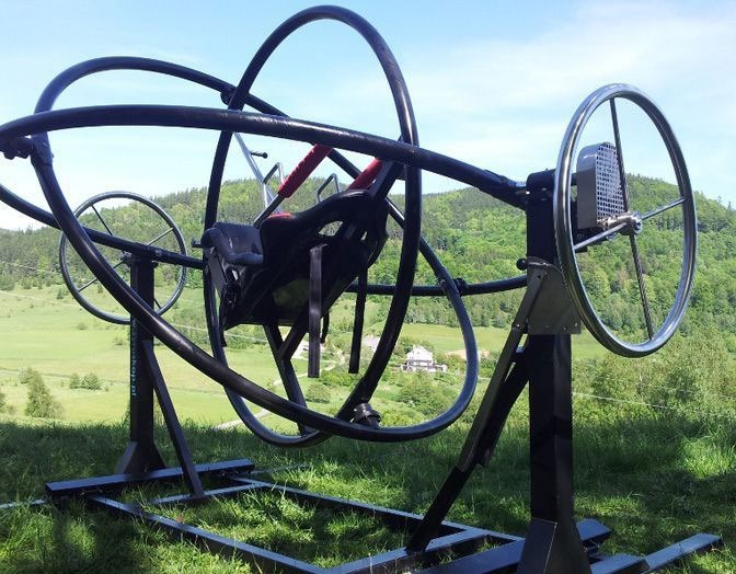 Pilot Training Machine