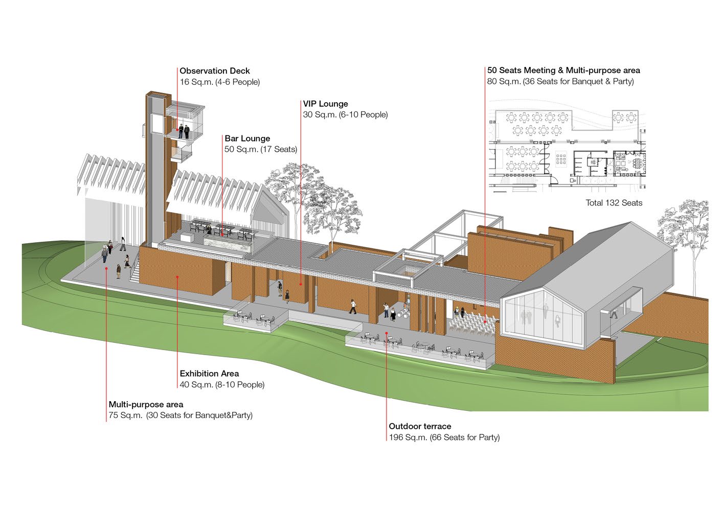 The Malt Whiskey Distillery